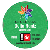 Delta R***z, Cured Resin