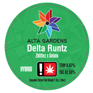 ALTA GARDENS - Delta R***z, Cured Resin
