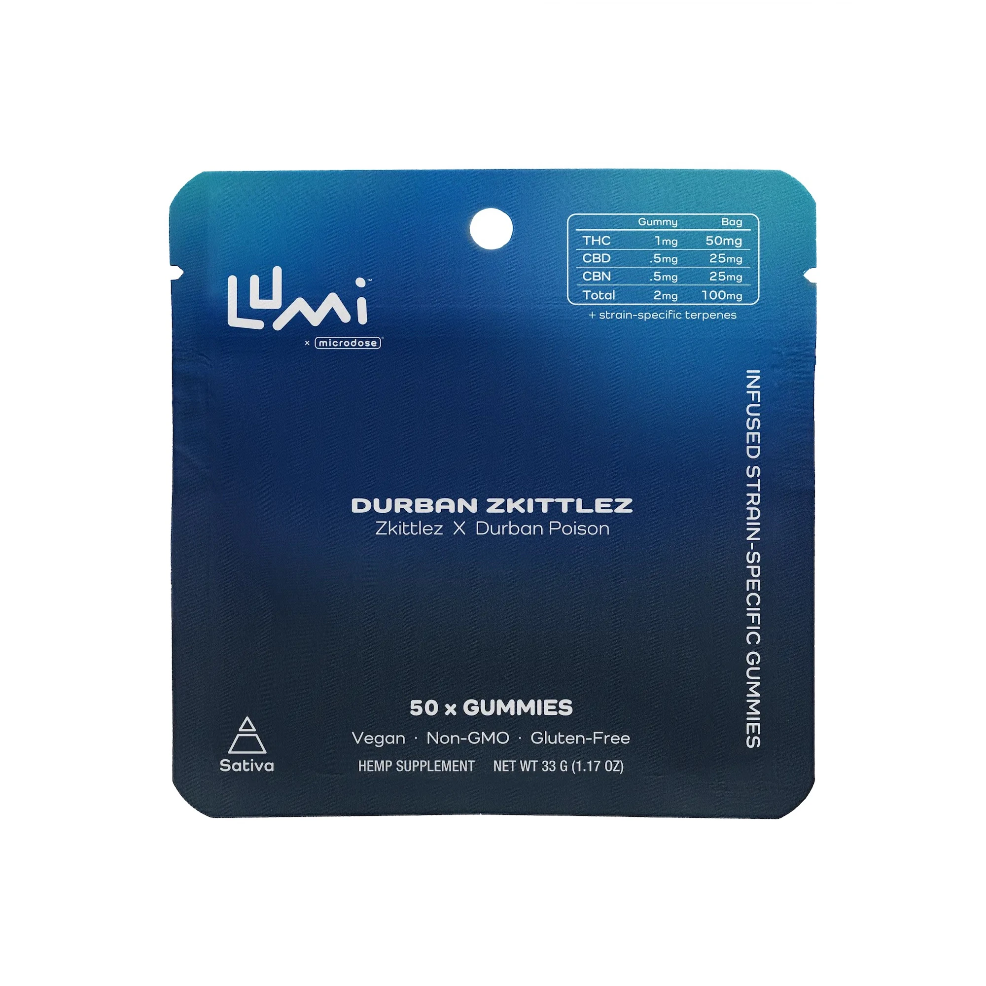 Lumi Gummies - Durban Zs | Sativa 10ct Minis Main Image