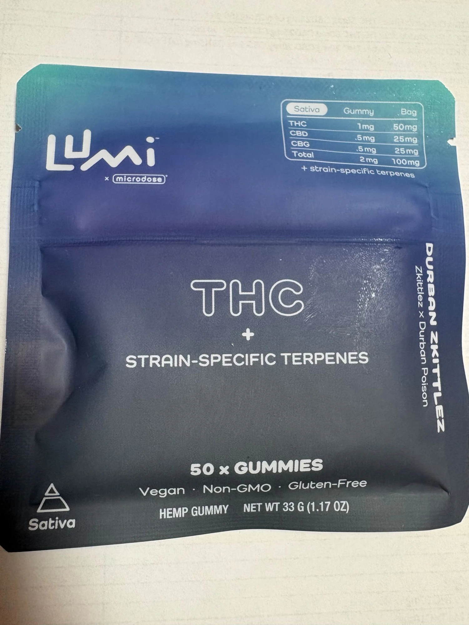 Stay Lit - Lumi - Durban Zskittles Gummies SATIVA- 100mg Main Image