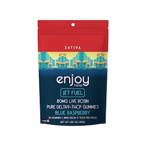 Bluebonnet - Enjoy | Jet fuel 80MG | Edibles