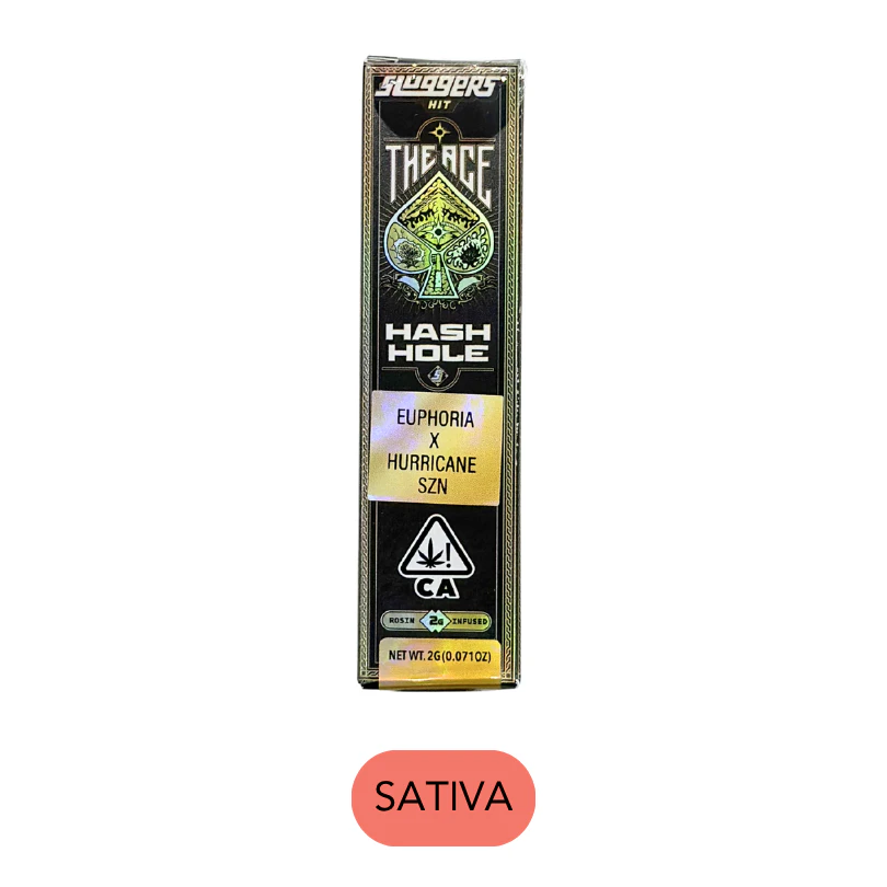 Sluggers - Sluggers - Hash Hole - Euphoria x Hurricane SZN - Infused Preroll - 2.0g Main Image