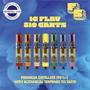 Mango ( S ) - Flipside Distillate 510 Cart 1g