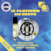 Jealousy Runtz ( I/H ) - Cart - Flipside Platinum - 1g