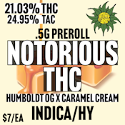 Sunny View Farm | Notorious THC | 0.5G