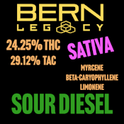 Bern Legacy | Sour Diesel