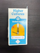 Gelato 33 (1G) | Live Resin 510 Vape | Sativa