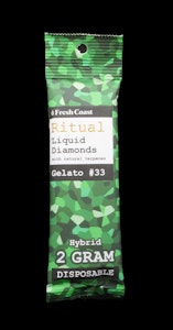 Fresh Coast - AIO-2.0g-RIT-Gelato #33