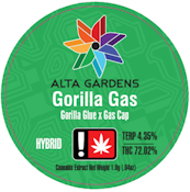 Gorilla Gas, Cured Resin