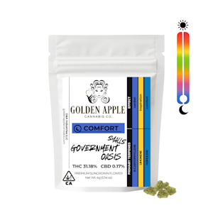 Golden Apple Cannabis Co. - Government Oasis-Smalls-4g