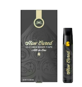 Heavy Hitters | Resin Infused AIO | Sour Fruit | 1g