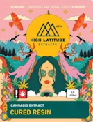 High Latitude Extracts Home Town Breeders Blend Distillate + Cannabis derived Terpenes Carts - 1g