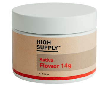 HIGH SUPPLY - Gas Station Candy Popcorn - 14g