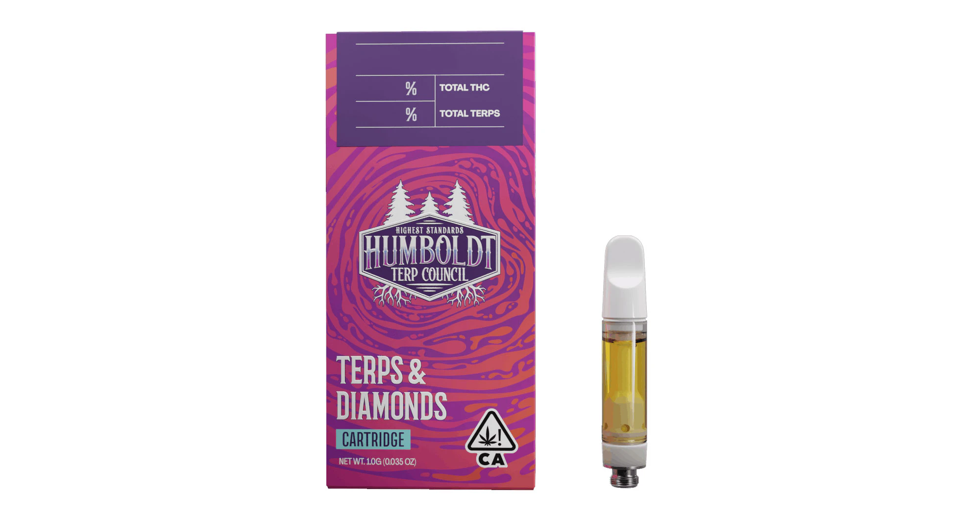 Humboldt Terp Council - Humboldt Terp Council - 1g Live Resin Vape Cart - Honey Bananas Main Image