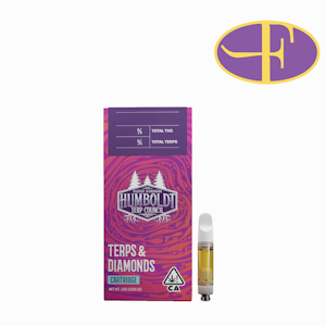 HUMBOLDT TERP COUNCIL - Papaya Bomb Live Resin Cartridge