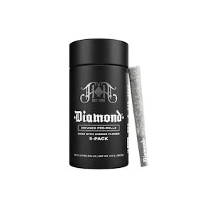 Heavy Hitters - Heavy Hitters Infused 5pk Prerolls 2.5g Apple Tartz Main Image
