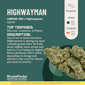 Highwayman | Preroll | 1g (The Botanist)
