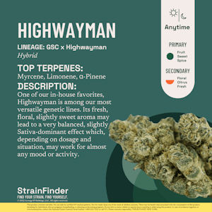 The Botanist - Highwayman | Preroll | 1g (The Botanist)