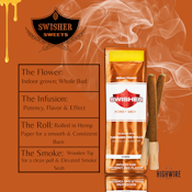 Swisher Infused Blunt Honey Drip 1.5g