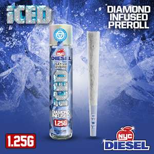 ICED - Iced | Infused Pre-roll | NYC Diesel | 1.25g