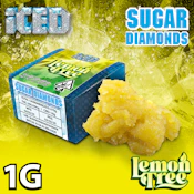 ICED Lemon Tree (S) Sugar Diamonds 1g