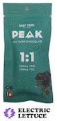 Peak AC/DC Purple Trainwreck 1:1 CBD Chocolate Bar