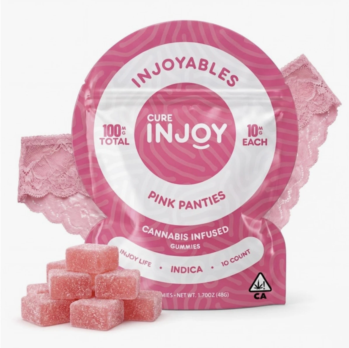 Cure Injoy - Cure Injoy - Pink Panties Gummies 100MG (I) Main Image