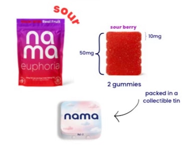 Nama - Nama- Euphoria Sour Berry- High Potency Gummies 50mg each/2pk