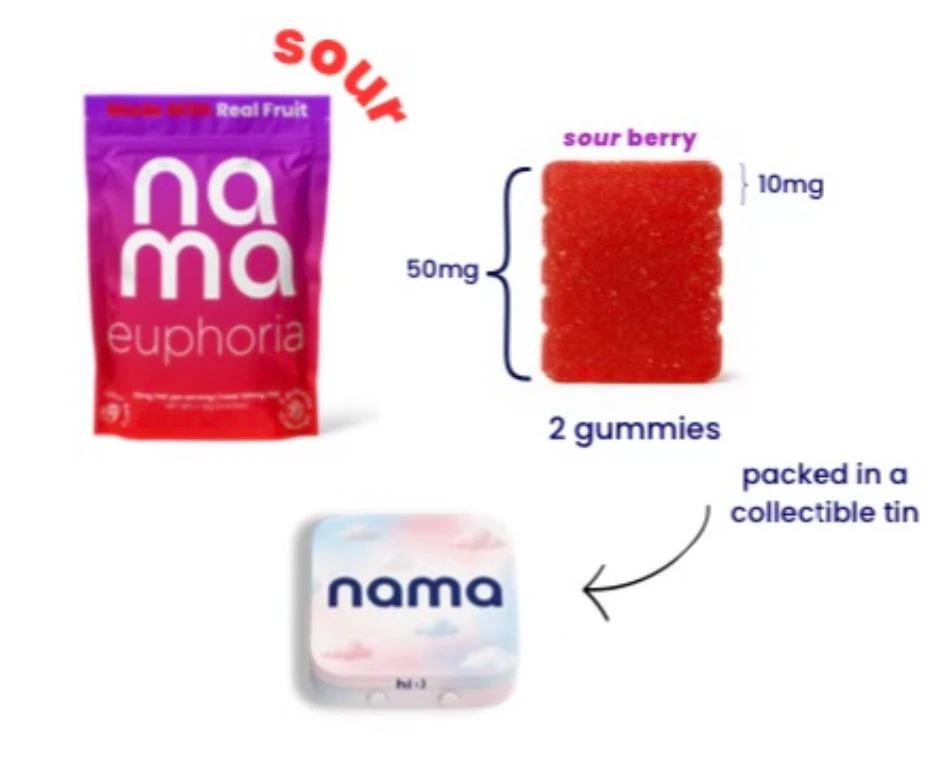 Nama - Nama- Euphoria Sour Berry- High Potency Gummies 50mg each/2pk Main Image