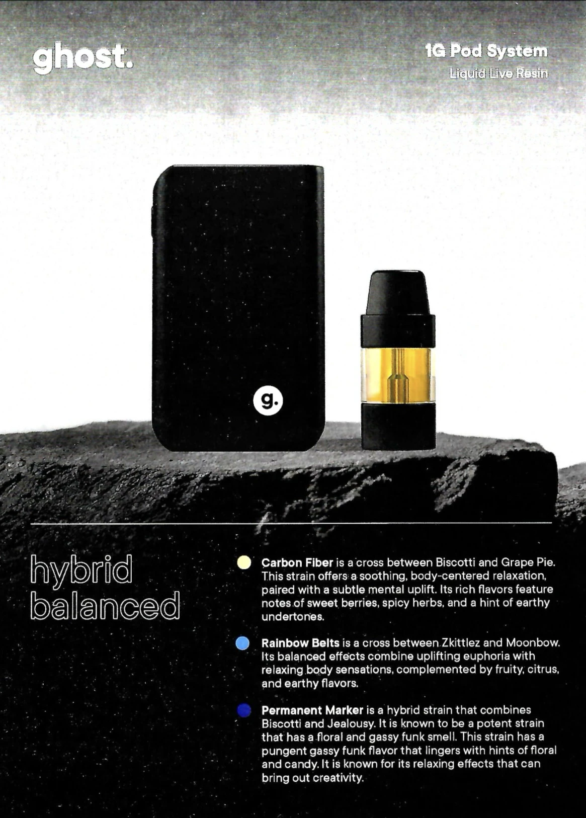 Ghost - Ghost- Carbon Fiber Live Resin 1g Pod Main Image