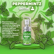 Peppermint (High) Spray - 1000mg - Moods