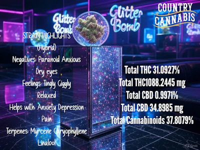 COUNTRY CANNABIS - Country Cannabis: Glitter Bomb 3.5g Indoor Flower