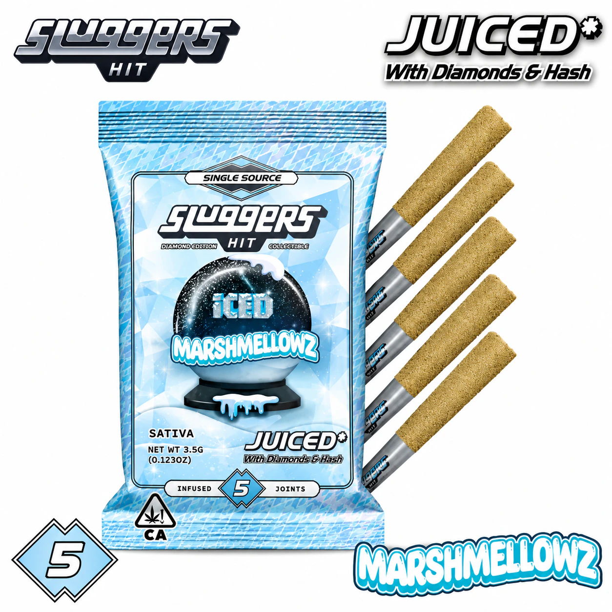 SLUGGERS HIT - Sluggers - Preroll - Infused - Marshmellowz 5pk - 3.5g Main Image