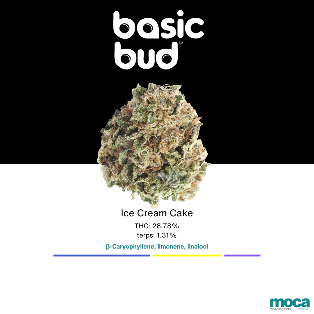 Basic Bud - Basic Bud - 1/8th Bag - Ice Cream Cake Main Image