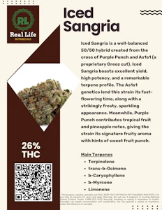 Real Life Botanicals - Real Life Botanicals | Iced Sangria | 1- Gram Pre-Roll