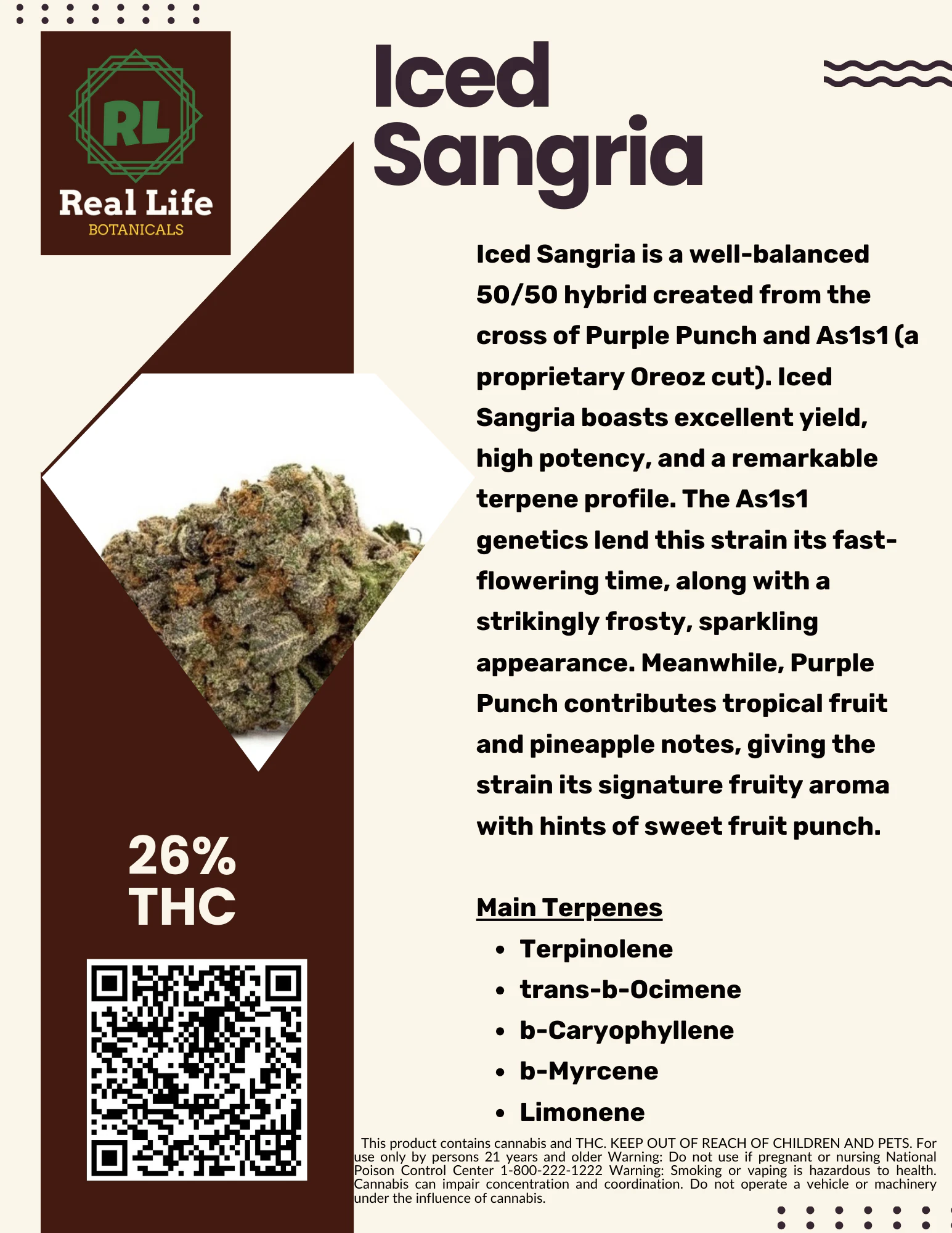 Real Life Botanicals - Real Life Botanicals | Iced Sangria | 1- Gram Pre-Roll Main Image