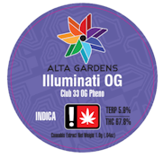 Illuminati OG, Cured Resin