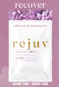 rejuv - CBD 1:1 Transdermal Patches *Recover