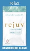 rejuv - Entourage Transdermal Patches -Relax