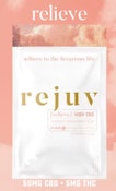 rejuv- HIGH CBD | TRANSDERMAL PATCHES-Relieve