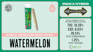 White Label | Inf PR Jacked [I] | Watermelon