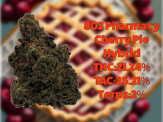 802 Pharmacy | Cherry Pie