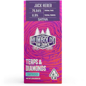 Humboldt Terp Council - 1g Live Resin Vape Cart - Jack Herer