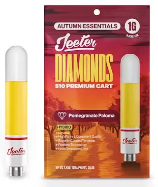 Jeeter - Jeeter Juice Cartridge 1g | Pomegranate Paloma (H) Main Image