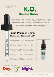 CHIME & CHILL - Chime & Chill | CBD | Oral Solution - KO | 4500mg CBD