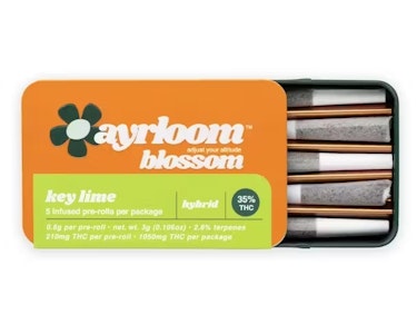 AYRLOOM - Key Lime 5 Pack Infused Pre-Roll 3G