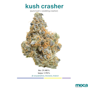 MOCA Flowers - MOCA Flowers - 1/2 oz Jar - Kush Crasher