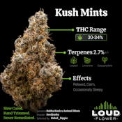 MI Loud - Kush Mints (Indica) - 3.5g