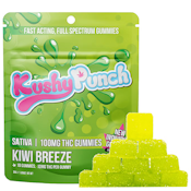 Sativa - Kiwi Breeze NANO Gummies