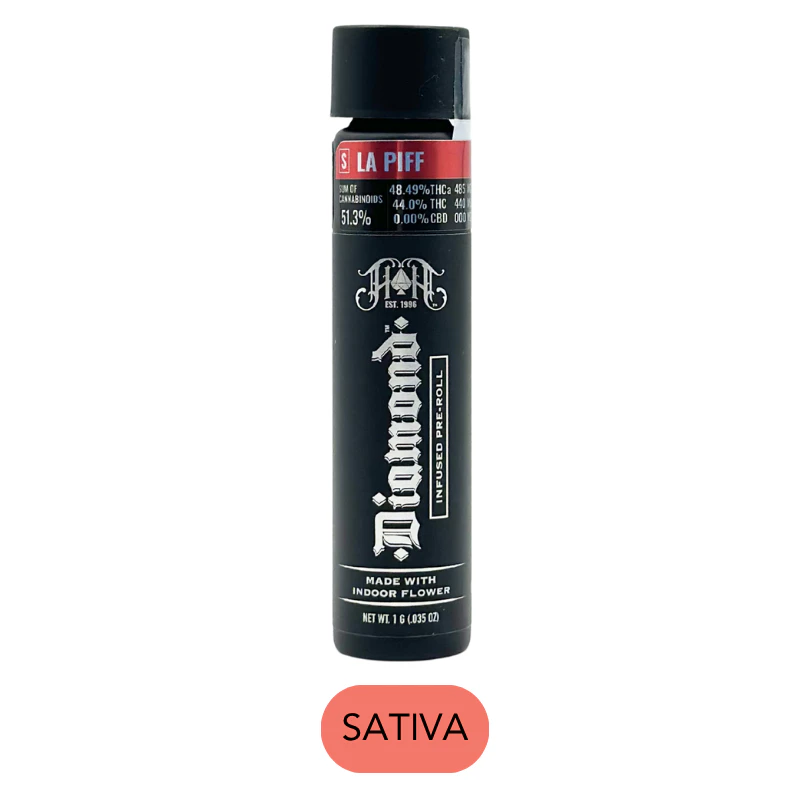 Heavy Hitters - Heavy Hitter - LA Piff - Diamond Infused Preroll - 1.0g Main Image